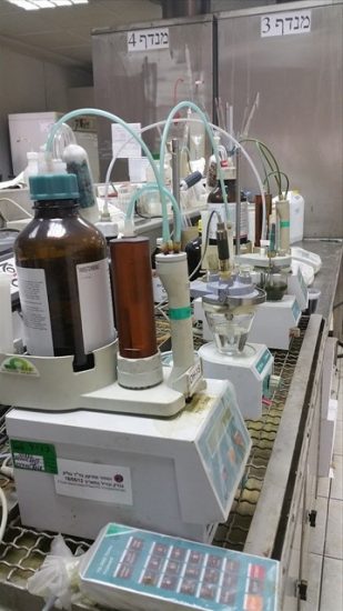 התנהגותם של קצפי פוליאורתן לבידוד תרמי בשריפה והתאמתם לדרישות התקנים הישראליים